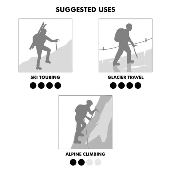 Itin lengvi alpinistiniai apraišai CT TAMI - Image 3