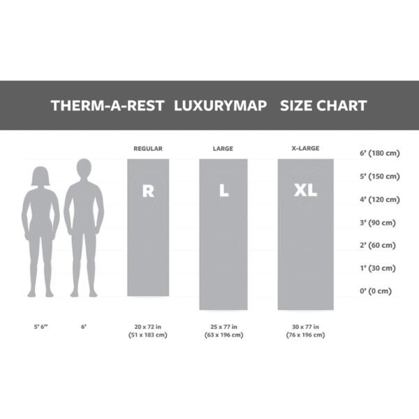 Kilimėlis Therm-a-rest Luxury Map R - Image 3