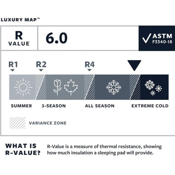 Kilimėlis Therm-a-rest Luxury Map R - Image 4