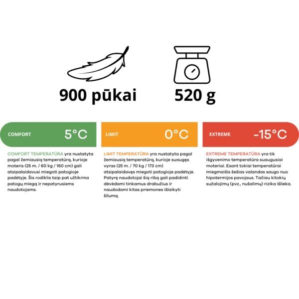 Pūkinis miegmaišis Therm-a-rest Hyperion 32F/0C UL Bag Long - Image 8