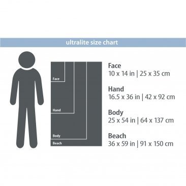 Rankšluostis PackTowl Ultralite Hand Riptide - Image 2